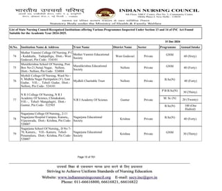 534101 Pin Code ListOfNursingReport_31122024.pdf vhjjjgh | PDF