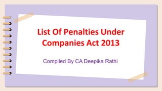 List Of Penalties Under
Companies Act 2013
Compiled By CA Deepika Rathi
 