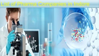 List of Pharma Companies in Indore
 