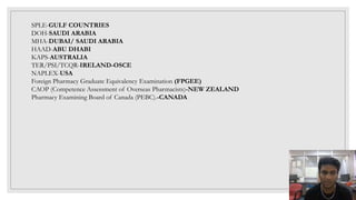 SPLE-GULF COUNTRIES
DOH-SAUDI ARABIA
MHA-DUBAI/ SAUDI ARABIA
HAAD-ABU DHABI
KAPS-AUSTRALIA
TER/PSI/TCQR-IRELAND-OSCE
NAPLEX-USA
Foreign Pharmacy Graduate Equivalency Examination (FPGEE)
CAOP (Competence Assessment of Overseas Pharmacists)-NEW ZEALAND
Pharmacy Examining Board of Canada (PEBC).-CANADA
 