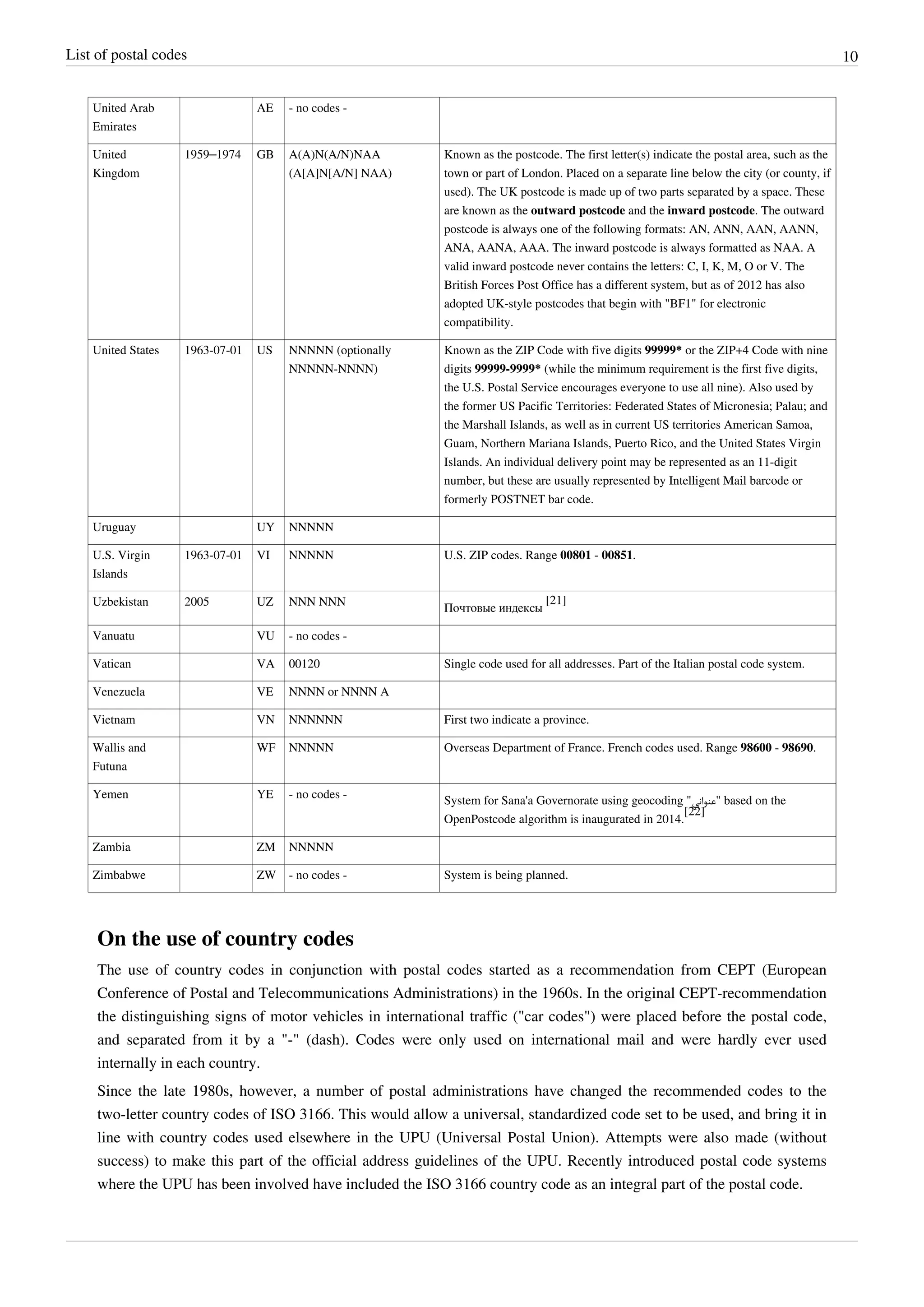 List of postal codes 10
United Arab
Emirates
AE - no codes -
United
Kingdom
1959–1974 GB A(A)N(A/N)NAA
(A[A]N[A/N] NAA)
Known as the postcode. The first letter(s) indicate the postal area, such as the
town or part of London. Placed on a separate line below the city (or county, if
used). The UK postcode is made up of two parts separated by a space. These
are known as the outward postcode and the inward postcode. The outward
postcode is always one of the following formats: AN, ANN, AAN, AANN,
ANA, AANA, AAA. The inward postcode is always formatted as NAA. A
valid inward postcode never contains the letters: C, I, K, M, O or V. The
British Forces Post Office has a different system, but as of 2012 has also
adopted UK-style postcodes that begin with "BF1" for electronic
compatibility.
United States 1963-07-01 US NNNNN (optionally
NNNNN-NNNN)
Known as the ZIP Code with five digits 99999* or the ZIP+4 Code with nine
digits 99999-9999* (while the minimum requirement is the first five digits,
the U.S. Postal Service encourages everyone to use all nine). Also used by
the former US Pacific Territories: Federated States of Micronesia; Palau; and
the Marshall Islands, as well as in current US territories American Samoa,
Guam, Northern Mariana Islands, Puerto Rico, and the United States Virgin
Islands. An individual delivery point may be represented as an 11-digit
number, but these are usually represented by Intelligent Mail barcode or
formerly POSTNET bar code.
Uruguay UY NNNNN
U.S. Virgin
Islands
1963-07-01 VI NNNNN U.S. ZIP codes. Range 00801 - 00851.
Uzbekistan 2005 UZ NNN NNN
Почтовые индексы
[21]
Vanuatu VU - no codes -
Vatican VA 00120 Single code used for all addresses. Part of the Italian postal code system.
Venezuela VE NNNN or NNNN A
Vietnam VN NNNNNN First two indicate a province.
Wallis and
Futuna
WF NNNNN Overseas Department of France. French codes used. Range 98600 - 98690.
Yemen YE - no codes -
System for Sana'a Governorate using geocoding "‫"ﻋﻨﻮﺍﻧﻲ‬ based on the
OpenPostcode algorithm is inaugurated in 2014.
[22]
Zambia ZM NNNNN
Zimbabwe ZW - no codes - System is being planned.
On the use of country codes
The use of country codes in conjunction with postal codes started as a recommendation from CEPT (European
Conference of Postal and Telecommunications Administrations) in the 1960s. In the original CEPT-recommendation
the distinguishing signs of motor vehicles in international traffic ("car codes") were placed before the postal code,
and separated from it by a "-" (dash). Codes were only used on international mail and were hardly ever used
internally in each country.
Since the late 1980s, however, a number of postal administrations have changed the recommended codes to the
two-letter country codes of ISO 3166. This would allow a universal, standardized code set to be used, and bring it in
line with country codes used elsewhere in the UPU (Universal Postal Union). Attempts were also made (without
success) to make this part of the official address guidelines of the UPU. Recently introduced postal code systems
where the UPU has been involved have included the ISO 3166 country code as an integral part of the postal code.
 