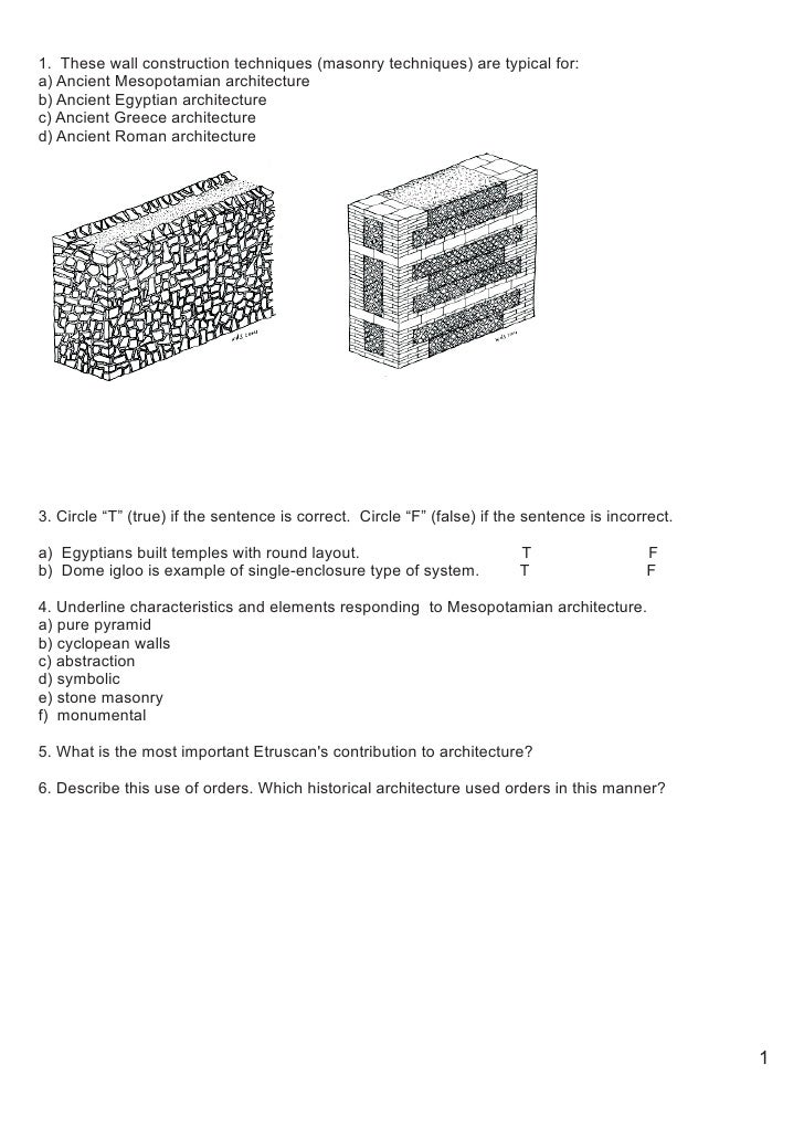 Introduction to Arch List of potential questions