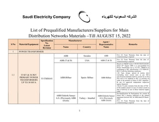 Saudi Electricity Company ‫للكهرباء‬ ‫السعوديه‬ ‫الشركه‬
List of Prequalified Manufacturers/Suppliers for Main
Distribution Networks Materials –Till AUGUST 15, 2022
S/No Material/Equipment
Specification
No.
Latest
Revision
Manufacturer
Agent /
Representative
Name
Remarks
Name Country
1 POWER TRANSFORMER
1.1 33 KV & 34.5KV
PRIMARY POWER
TRANSFORMERS
UP TO 30 MVA
53-TMSS-01
ABB Sweden ABB Five (5) Years Warranty from the date of
commissioning is required
ABB (T & D) USA ABB (T & D) Five (5) Years Warranty from the date of
commissioning is required
ABB-Bilbao Spain- Bilbao ABB-Bilbao
Based on TS&SD Letter # 09-F01546/03-032301
dated 19th
August 2009, it is pre-qualified for
Power Transformer up to 132 KV, 100MVA as
confirming to SEC specification # 53-TMSS-01,
REV 0 with the following conditions:
-All Type, design, special & routine tests
(including short circuit test) as per SEC
specification/standards shall be carried out on the
first unit to be supplied to SEC in securing an
order in the presence of three (3) SEC engineers
& one (1) approved independent inspection
agency Inspector.
-Seven (7) years warranty from the date of PAC
of the turnkey project in case of contact award or
date of delivery in case of direct material supply
order
ABB Elektrik Sanayi
A.S. (Previously ABB
ESAS)
Turkey – Istanbul
ABB Elektrik Sanayi
A.S. (Previously
ABB ESAS)
Pre-Qualification & Participation for current &
future SEC’s projects subjected to the mutual
agreement between SEC & ABB dated 09 March
2009.
Five (5) Years Warranty from the date of
commissioning is required
1
 