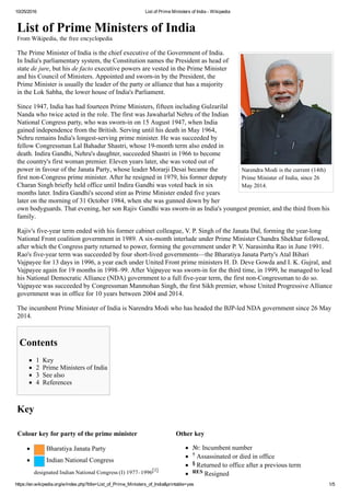 10/25/2016 List of Prime Ministers of India ­ Wikipedia
https://en.wikipedia.org/w/index.php?title=List_of_Prime_Ministers_of_India&printable=yes 1/5
Narendra Modi is the current (14th)
Prime Minister of India, since 26
May 2014.
List of Prime Ministers of India
From Wikipedia, the free encyclopedia
The Prime Minister of India is the chief executive of the Government of India.
In India's parliamentary system, the Constitution names the President as head of
state de jure, but his de facto executive powers are vested in the Prime Minister
and his Council of Ministers. Appointed and sworn­in by the President, the
Prime Minister is usually the leader of the party or alliance that has a majority
in the Lok Sabha, the lower house of India's Parliament.
Since 1947, India has had fourteen Prime Ministers, fifteen including Gulzarilal
Nanda who twice acted in the role. The first was Jawaharlal Nehru of the Indian
National Congress party, who was sworn­in on 15 August 1947, when India
gained independence from the British. Serving until his death in May 1964,
Nehru remains India's longest­serving prime minister. He was succeeded by
fellow Congressman Lal Bahadur Shastri, whose 19­month term also ended in
death. Indira Gandhi, Nehru's daughter, succeeded Shastri in 1966 to become
the country's first woman premier. Eleven years later, she was voted out of
power in favour of the Janata Party, whose leader Morarji Desai became the
first non­Congress prime minister. After he resigned in 1979, his former deputy
Charan Singh briefly held office until Indira Gandhi was voted back in six
months later. Indira Gandhi's second stint as Prime Minister ended five years
later on the morning of 31 October 1984, when she was gunned down by her
own bodyguards. That evening, her son Rajiv Gandhi was sworn­in as India's youngest premier, and the third from his
family.
Rajiv's five­year term ended with his former cabinet colleague, V. P. Singh of the Janata Dal, forming the year­long
National Front coalition government in 1989. A six­month interlude under Prime Minister Chandra Shekhar followed,
after which the Congress party returned to power, forming the government under P. V. Narasimha Rao in June 1991.
Rao's five­year term was succeeded by four short­lived governments—the Bharatiya Janata Party's Atal Bihari
Vajpayee for 13 days in 1996, a year each under United Front prime ministers H. D. Deve Gowda and I. K. Gujral, and
Vajpayee again for 19 months in 1998–99. After Vajpayee was sworn­in for the third time, in 1999, he managed to lead
his National Democratic Alliance (NDA) government to a full five­year term, the first non­Congressman to do so.
Vajpayee was succeeded by Congressman Manmohan Singh, the first Sikh premier, whose United Progressive Alliance
government was in office for 10 years between 2004 and 2014.
The incumbent Prime Minister of India is Narendra Modi who has headed the BJP­led NDA government since 26 May
2014.
Contents
1 Key
2 Prime Ministers of India
3 See also
4 References
Key
Colour key for party of the prime minister
   Bharatiya Janata Party
   Indian National Congress
designated Indian National Congress (I) 1977–1996[1]
Other key
№: Incumbent number
† Assassinated or died in office
§ Returned to office after a previous term
RES Resigned
 