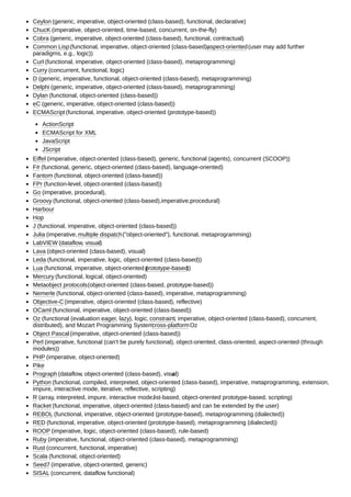 List of programming_languages_by_type | PDF | Web Development | Internet