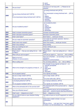 List of q codes | PDF