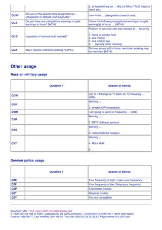 List of q codes | PDF