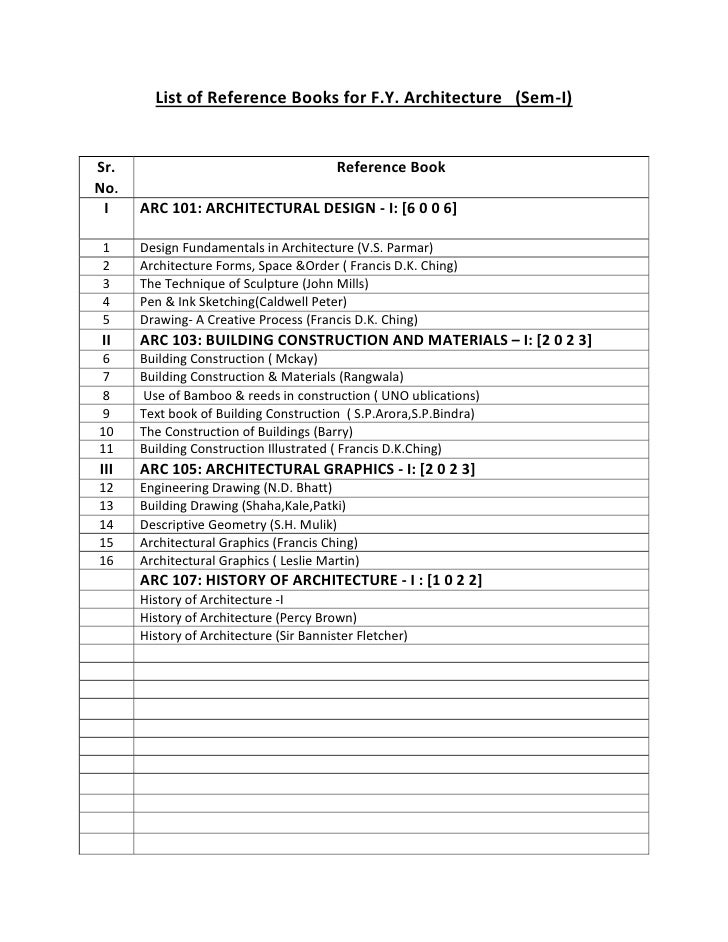 List of reference books for first year