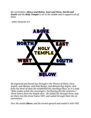 List of references to the Six Directions of the Six Pointed Star of ...