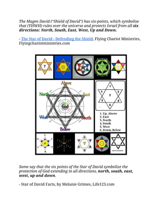 List of references to the Six Directions of the Six Pointed Star of ...
