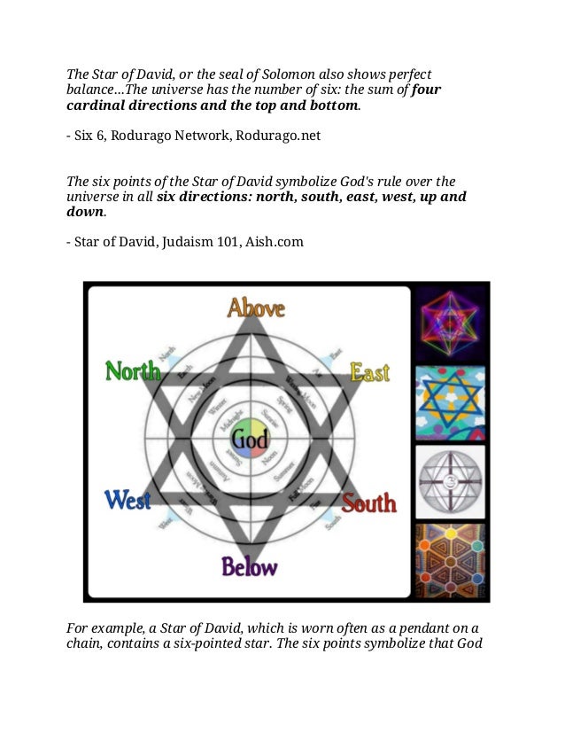 List of references to the Six Directions of the Six Pointed Star of D…