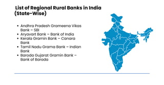 List of Regional Rural Banks in India... | PDF