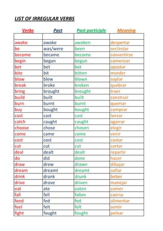 List of regular/ irregular verbs | PDF