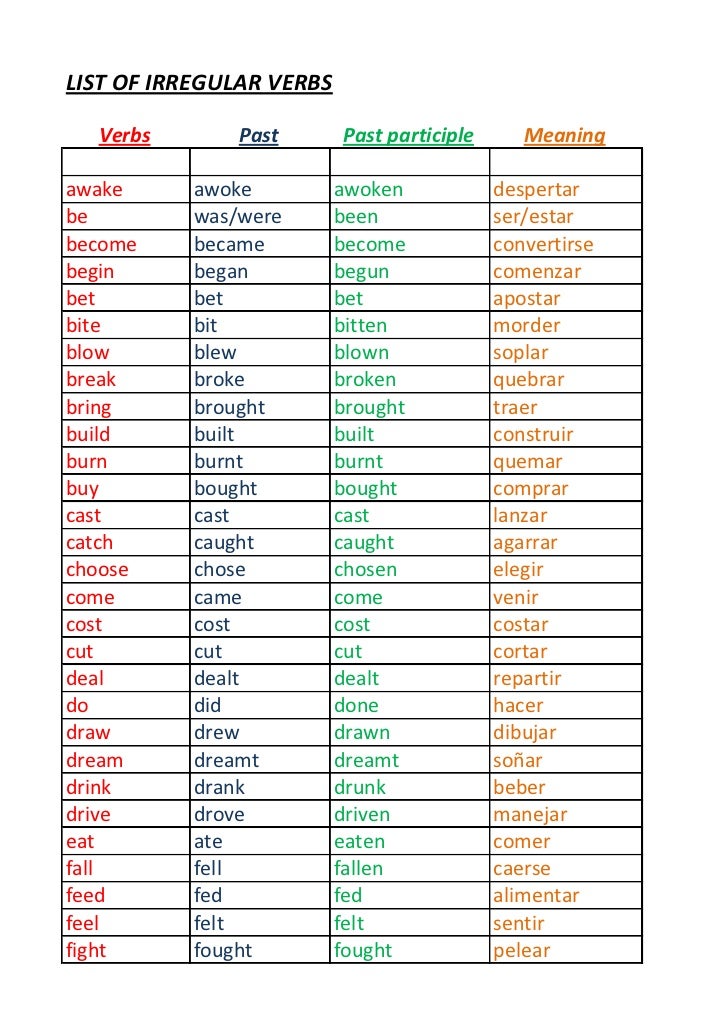List of regular/ irregular verbs