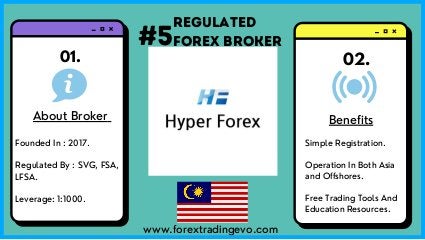 top rated regulated forex brokers