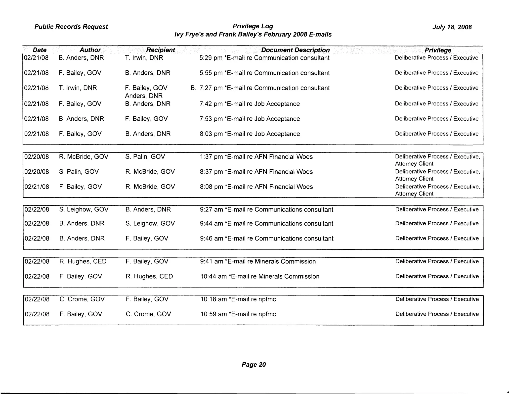 Privilege Log
Ivy Frye's and Frank Bailey's February 2008 E-mails
Public Records Request
Date Author
02/21/08 B. Anders, DNR
02/21/08 F. Bailey, GOV
02/21/08 T. Irwin, DNR
02/21/08 F. Bailey, GOV
02/21/08 B. Anders, ONR
02/21/08 F. Bailey, GOV
02/20/08 R. McBride, GOV
02/20/08 S. Palin, GOV
02/21/08 F. Bailey, GOV
02/22/08 S. Leighow, GOV
02/22/08 B. Anders, ONR
02/22/08 B. Anders, ONR
02/22/08 R. Hughes, CEO
02/22/08 F. Bailey, GOV
02/22/08 C. Creme, GOV
02/22/08 F. Bailey, GOV
Recipient
T. Irwin, ONR
B. Anders, DNR
F. Bailey, GOV
Anders, DNR
B. Anders, ONR
F. Bailey, GOV
B. Anders, DNR
S. Palin, GOV
R. McBride, GOV
R. McBride, GOV
B. Anders, ONR
S. Leighow, GOV
F. Bailey, GOV
F. Bailey, GOV
R. Hughes, CEO
F. Bailey, GOV
C. Crome, GOV
Document DescripUon
5:29 pm *E-mail re Communication consultant
5:55 pm *E-mail re Communication consultant
B. 7:27 pm *E-mail re Communication consultant
7:42 pm *E-mail re Job Acceptance
7:53 pm *E-mail re Job Acceptance
8:03 pm *E-mail re Job Acceptance
1:37 pm *E-mail re AFN Financial Woes
8:37 pm *E-mail re AFN Financial Woes
8:08 pm *E-mail re AFN Financial Woes
9:27 am *E-mail re Communications consultant
9:44 am *E-mail re Communications consultant
9:46 am *E-mail re Communications consultant
9:41 am *E-mail re Minerals Commission
10:44 am *E-mail re Minerals Commission
10:18 am *E-mail re npfmc
10:59 am *E-mail re npfmc
Page 20
July 18, 2008
Privilege
Deliberative Process I Executive
Deliberative Process I Executive
Deliberative Process I Executive
Deliberative Process I Executive
Deliberative Process I Executive
Deliberative Process I Executive
Deliberative Process I Executive,
Attorney Client
Deliberative Process I Executive,
Attorney Client
Deliberative Process I Executive,
Attorney Client
Deliberative Process I Executive
Deliberative Process I Executive
Deliberative Process I Executive
Deliberative Process I Executive
Deliberative Process I Executive
Deliberative Process I Executive
Deliberative Process I Executive
 