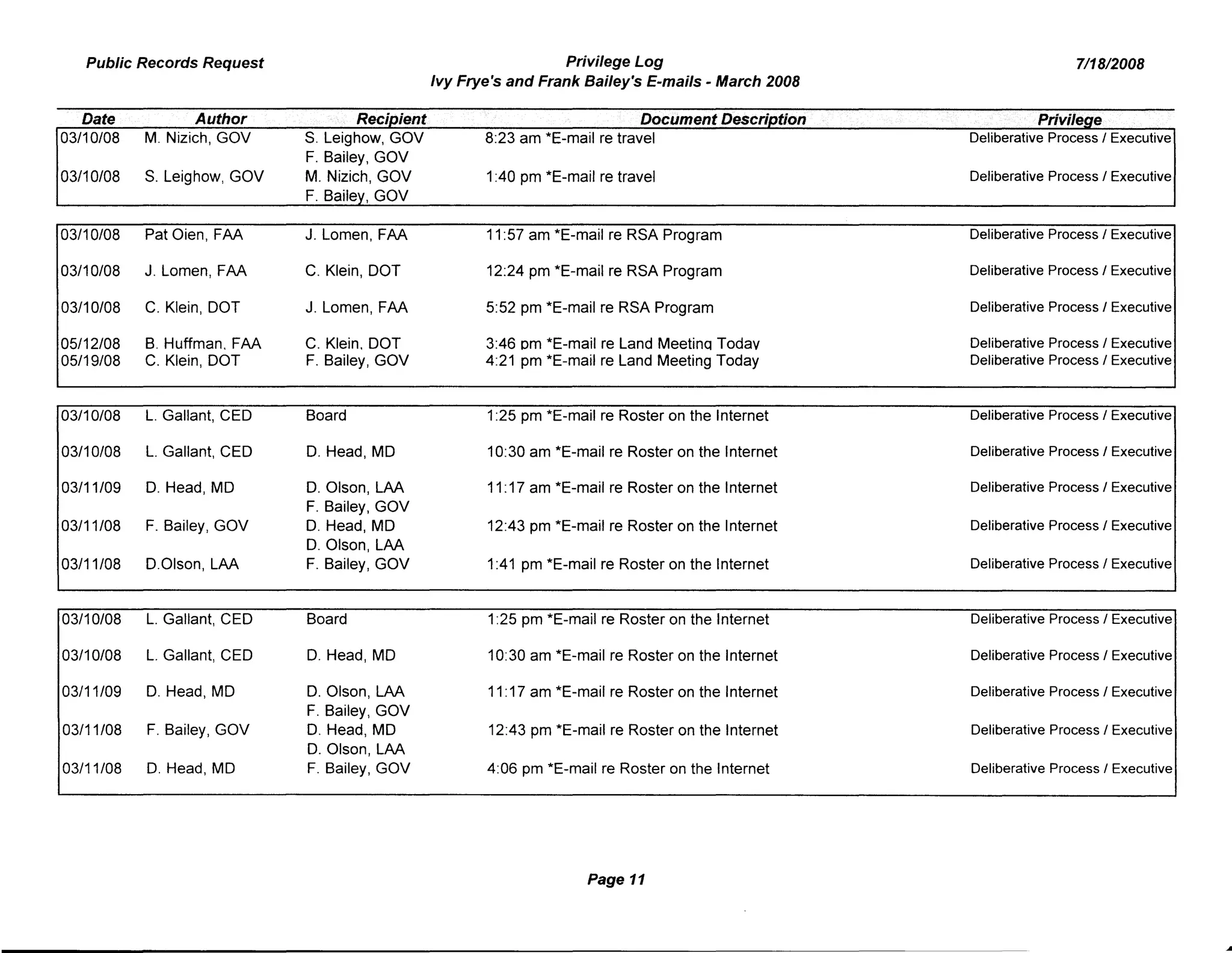 Public Records Request Privilege Log 7/18/2008
Ivy Frye's and Frank Bailey's E-mails - March 2008
Date Author Recipient Document Description Privilege
03/10108 M. Nizich, GOV S. Leighow, GOV 8:23 am *E-mail re travel Deliberative Process I Executive
F. Bailey, GOV
03/10/08 S. Leighow, GOV M. Nizich, GOV 1:40 pm *E-mail re travel Deliberative Process I Executive
F. Bailey, GOV
03/10108 Pat Oien, FAA J. Lomen, FAA 11:57 am *E-mail re RSA Program Deliberative Process I Executive
03/10108 J. Lomen, FAA C. Klein, DOT 12:24 pm *E-mail re RSA Program Deliberative Process I Executive
03/10108 C. Klein, DOT J. Lomen, FAA 5:52 pm *E-mail re RSA Program Deliberative Process I Executive
05/12/08 B. Huffman. FAA C. Klein. DOT 3:46 om *E-mail re Land Meetinq Todav Deliberative Process I Executive
05/19/08 C. Klein, DOT F. Bailey, GOV 4:21 pm *E-mail re Land Meeting Today Deliberative Process I Executive
03/10108 L. Gallant, CEO Board 1:25 pm *E-mail re Roster on the Internet Deliberative Process I Executive
03/10108 L. Gallant, CEO O. Head, MO 10:30 am *E-mail re Roster on the Internet Deliberative Process I Executive
03/11/09 O. Head, MO O. Olson, LAA 11:17 am *E-mail re Roster on the Internet Deliberative Process I Executive
F. Bailey, GOV
03/11/08 F. Bailey, GOV O. Head, MO 12:43 pm *E-mail re Roster on the Internet Deliberative Process I Executive
O. Olson, LAA
03/11/08 O.Olson, LAA F. Bailey, GOV 1:41 pm *E-mail re Roster on the Internet Deliberative Process I Executive
03/10108 L. Gallant, CEO Board 1:25 pm *E-mail re Roster on the Internet Deliberative Process I Executive
03/10108 L. Gallant, CEO O. Head, MO 10:30 am *E-mail re Roster on the Internet Deliberative Process I Executive
03/11/09 O. Head, MO O. Olson, LAA 11:17 am *E-mail re Roster on the Internet Deliberative Process I Executive
F. Bailey, GOV
03/11/08 F. Bailey, GOV O. Head, MO 12:43 pm *E-mail re Roster on the Internet Deliberative Process I Executive
O. Olson, LAA
03/11/08 O. Head, MO F. Bailey, GOV 4:06 pm *E-mail re Roster on the Internet Deliberative Process / Executive
Page 11
 