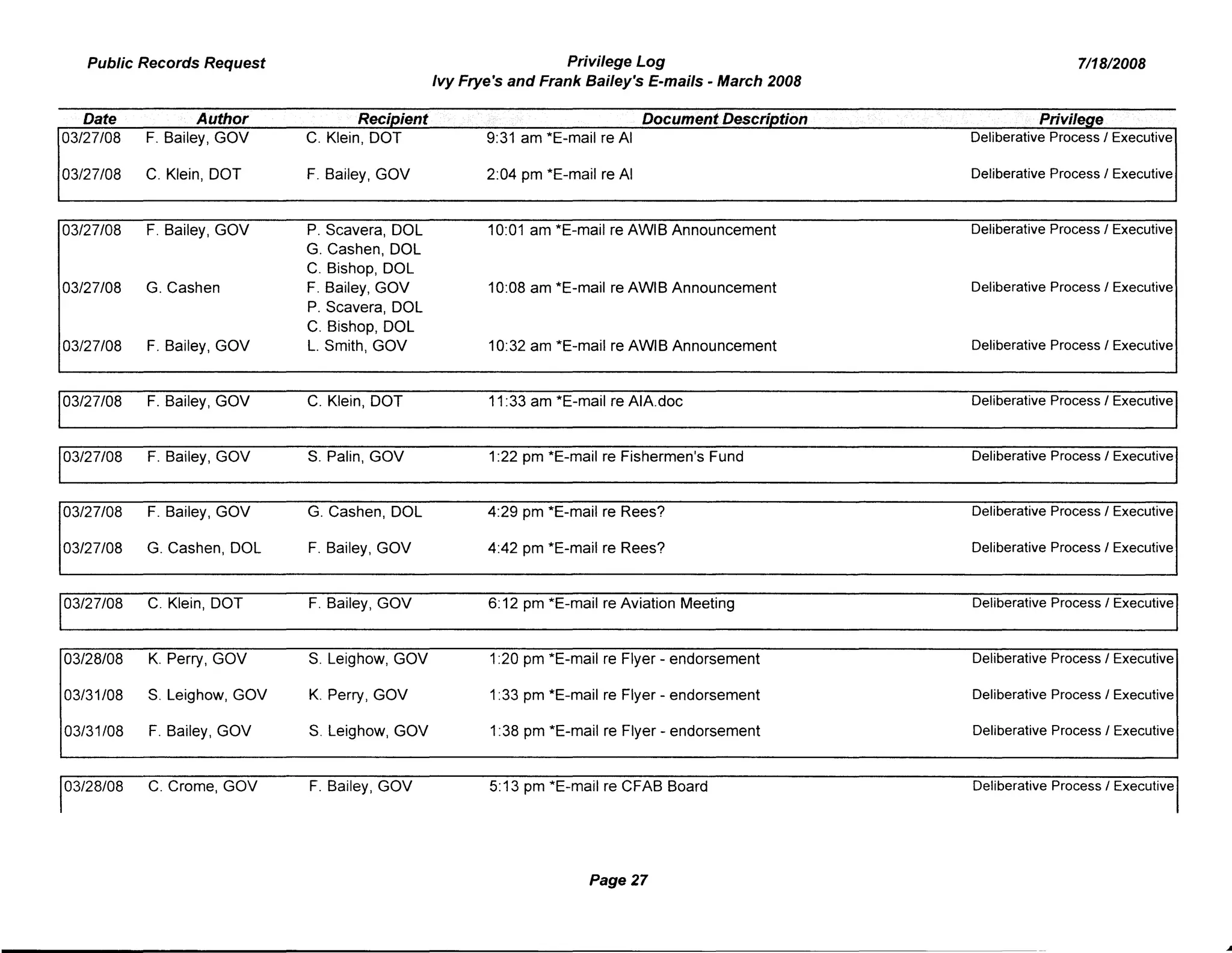 Public Records Request Privilege Log 7/18/2008
Ivy Frye's and Frank Bailey's E-mails - March 2008
Date Author Recipient Document Description Privileae
03127/08 F. Bailey, GOV C. Klein, DOT 9:31 am *E-mail re AI Deliberative Process I Executive
03/27/08 C. Klein, DOT F. Bailey, GOV 2:04 pm *E-mail re AI Deliberative Process I Executive
03/27/08 F. Bailey, GOV P. Scavera, DOL 10:01 am *E-mail re AWIB Announcement Deliberative Process I Executive
G. Cashen, DOL
C. Bishop, DOL
03/27/08 G. Cashen F. Bailey, GOV 10:08 am *E-mail re AWIB Announcement Deliberative Process I Executive
P. Scavera, DOL
C. Bishop, DOL
03/27/08 F. Bailey, GOV L. Smith, GOV 10:32 am *E-mail re AWIB Announcement Deliberative Process I Executive
03/27/08 F. Bailey, GOV C. Klein, DOT 11:33 am *E-mail re AIA.doc Deliberative Process I Executive
03/27/08 F. Bailey, GOV S. Palin, GOV 1:22 pm *E-mail re Fishermen's Fund Deliberative Process I Executive
03/27/08 F. Bailey, GOV G. Cashen, DOL 4:29 pm *E-mail re Rees? Deliberative Process I Executive
03/27/08 G. Cashen, DOL F. Bailey, GOV 4:42 pm *E-mail re Rees? Deliberative Process I Executive
03/27/08 C. Klein, DOT F. Bailey, GOV 6: 12 pm *E-mail re Aviation Meeting Deliberative Process I Executive
03/28/08 K. Perry, GOV S. Leighow, GOV 1:20 pm *E-mail re Flyer - endorsement Deliberative Process I Executive
03/31/08 S. Leighow, GOV K. Perry, GOV 1:33 pm *E-mail re Flyer - endorsement Deliberative Process I Executive
03/31/08 F. Bailey, GOV S. Leighow, GOV 1:38 pm *E-mail re Flyer - endorsement Deliberative Process I Executive
03/28/08 C. Creme, GOV F. Bailey, GOV 5:13 pm *E-mail re CFAB Board Deliberative Process I Executive
Page 27
 