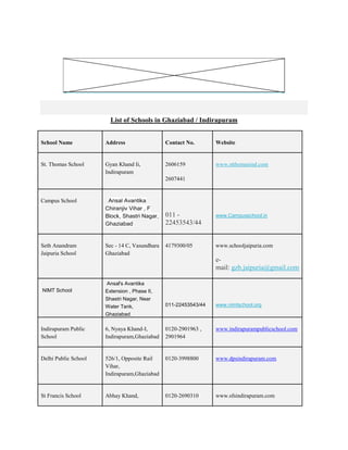 List of schools in PDF