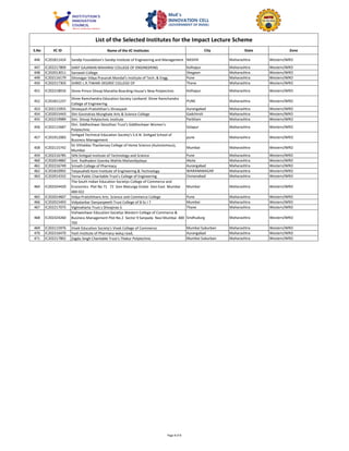 list of selected institute for impact lecture scheme p1 2023 pdf