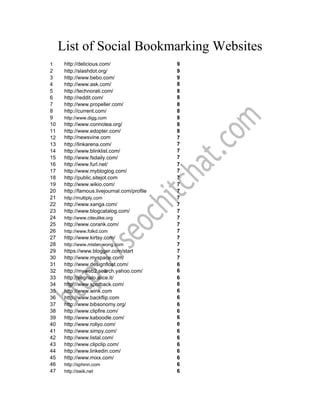 List of Social Bookmarking Websites
1     http://delicious.com/                   9
2     http://slashdot.org/                    9
3     http://www.bebo.com/                    9
4     http://www.ask.com/                     8
5     http://technorati.com/                  8
6     http://reddit.com/                      8
7     http://www.propeller.com/               8
8     http://current.com/                     8
9     http://www.digg.com                     8
10    http://www.connotea.org/                8
11    http://www.edopter.com/                 8
12    http://newsvine.com                     7
13    http://linkarena.com/                   7
14    http://www.blinklist.com/               7
15    http://www.fsdaily.com/                 7
16    http://www.furl.net/                    7
17    http://www.mybloglog.com/               7
18    http://public.sitejot.com               7
19    http://www.wikio.com/                   7
20    http://famous.livejournal.com/profile   7
21    http://multiply.com                     7
22    http://www.xanga.com/                   7
23    http://www.blogcatalog.com/             7
24    http://www.citeulike.org                7
25    http://www.corank.com/                  7
26    http://www.folkd.com                    7
27    http://www.kirtsy.com/                  7
28    http://www.mister-wong.com              7
29    https://www.blogger.com/start           7
30    http://www.myspace.com/                 7
31    http://www.designfloat.com/             6
32    http://myweb2.search.yahoo.com/         6
33    http://segnalo.alice.it/                6
34    http://www.spotback.com/                6
35    http://www.wink.com                     6
36    http://www.backflip.com                 6
37    http://www.bibsonomy.org/               6
38    http://www.clipfire.com/                6
39    http://www.kaboodle.com/                6
40    http://www.rollyo.com/                  6
41    http://www.simpy.com/                   6
42    http://www.listal.com/                  6
43    http://www.clipclip.com/                6
44    http://www.linkedin.com/                6
45    http://www.mixx.com/                    6
46    http://sphinn.com                       6
47    http://swik.net                         6
 