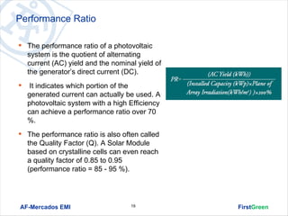 List Of Solar Technologies | PPT
