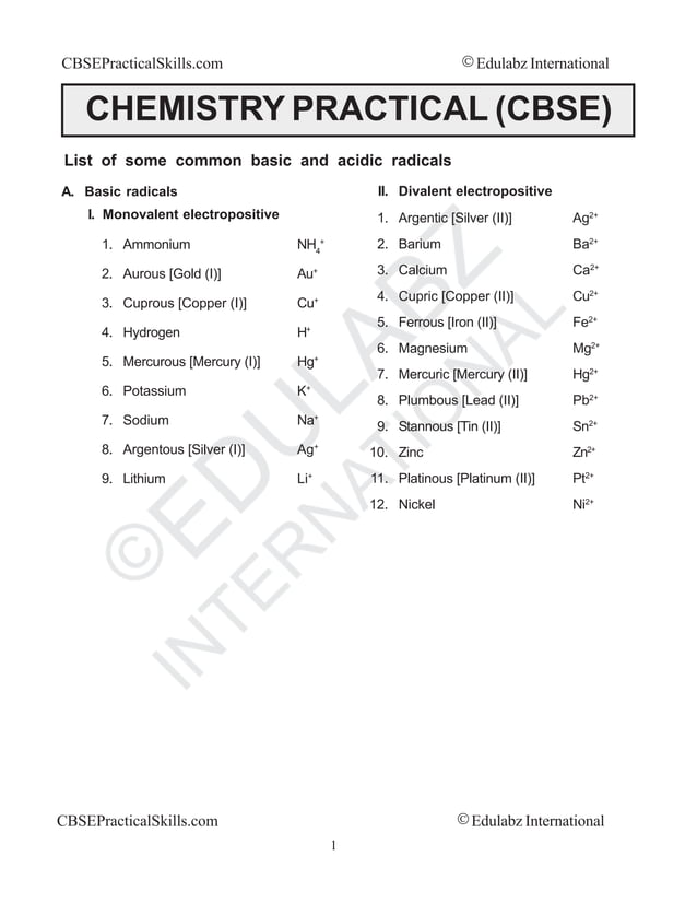 List of some common basic and acidic radicals PDF