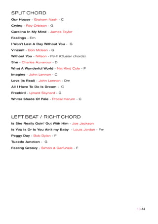 List Of Songs That Sounds Great On Piano
