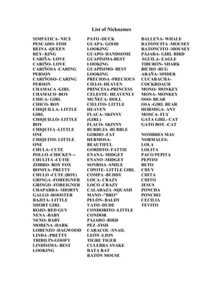 List of Nicknames<br />SIMPÁTICA- NICE <br />PESCADO- FISH <br />REINA -QUEEN <br />REY- KING CARIÑA- LOVE <br />CARIÑO- LOVECARIÑOSA -CARING PERSON <br />CARIÑOSO- CARING PERSONCHAMACA -GIRL <br />CHAMACO -BOYCHICA- GIRL <br />CHICO- BOYCHIQUILLA- LITTLE GIRL <br />CHIQUILLO- LITTLE BOYCHIQUITA -LITTLE ONE <br />CHIQUITO- LITTLE ONECHULA- CUTE <br />POLLO -CHICKEN --CHULITA -CUTIE <br />ZORRO- BOY FOXBONITA- PRETTY <br />CHULO -CUTE (BOY)GRINGA -FOREIGNER <br />GRINGO -FOREIGNERCHAPARRA- SHORTY <br />GALLO -ROOSTER BAJITA- LITTLE SHORT GIRL <br />ROJO- RED GUYNENA -BABY <br />NENO- BABYMORENA -DARK <br />LORENZO -DAGWOODLINDA -PRETTY <br />TRIBILÍN-GOOFY LINDÍSIMA- BEST LOOKING <br />PATO -DUCKGUAPA- GOOD LOOKING <br />GUAPO- HANDSOMEGUAPÍSIMA-BEST LOOKING <br />GUAPÍSIMO- BEST LOOKINGPRECIOSA -PRECIOUS <br />CIELO- HEAVEN PRINCESA-PRINCESS<br />CELESTE- HEAVENLYMUÑECA- DOLL <br />CIELITO- LITTLE HEAVENFLACA- SKINNY (GIRL) <br />FLACO- SKINNYBURBUJA -BUBBLE <br />GORDO -FATHERMOSA-BEAUTIFUL <br />GORDITO- FATTIE ENANA- MIDGET <br />ENANO -MIDGETSONRISA -SMILECIPOTE- LITTLE GIRL <br />COMPA -BUDDY LOCA- CRAZY <br />LOCO -CRAZYCALABAZA -SQUASH <br />MANO -quot;
BROquot;
PELÓN- BALDY VATO -DUDE CONDORITO -LITTLE CONDOR <br />PÁJARO -BIRDPEZ -FISH <br />CARACOL -SNAILLEÓN -LION <br />TIGRE TIGERCULEBRA SNAKE <br />RATA RATRATÓN MOUSE <br />BALLENA- WHALERATONCITA -MOUSEY <br />RATONCITO -MOUSEYPÁJARA- GIRL BIRD <br />ÁGUILA- EAGLETIBURÓN- SHARK <br />BICHO -BUGARAÑA- SPIDER <br />CUCARACHA- COCKROACHMONO- MONKEY <br />MONA- MONKEY OSO- BEAR <br />OSA -GIRL BEAR HORMIGA- ANT <br />MOSCA- FLY GATA GIRL- CAT <br />GATO BOY -CAT NOMBRES MAS NORMALES:LOLA <br />LOLITA <br />PACO PEPITA <br />PEPITOBETO <br />CHUY <br />CHITA <br />CHITO <br />JESUS <br />PONCHA <br />PONCHO <br />CECILIA <br />TEVITO <br />