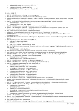 Specification Coding Iso International standards | PDF