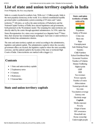 6/7/2014 List of state and union territorycapitals in India - Wikipedia, the free encyclopedia
http://en.wikipedia.org/wiki/List_of_state_and_union_territory_capitals_in_India 1/6
States and union
territories of India
ordered by
Population
Safety of Women
Crime rate
Riots rate
Rape
Unemployment
Safe Drinking Water
Suicides
Child Nutrition
School Enrollment Rate
Economic Freedom
Number of Vehicles
Human Trafficking
Highest point
GDP
HDI
Tax revenues
Power capacity
Number of voters
Abbreviations
Natural growth rate
Sex ratio
Vaccination coverage
Literacy rate
Electricity usage
Capitals
Media exposure
Poverty
Origin of name
HIV awareness
Household size
Home ownership
Underweight people
List of state and union territory capitals in India
From Wikipedia, the free encyclopedia
India is a country located in southern Asia. With over 1.2 billion people, India is
the most populous democracy in the world. It is a federal constitutional republic
governed under a parliamentary system consisting of 29 states and 7 union
territories.[1] All states, as well as the union territories of Puducherry and the
National Capital Territory of Delhi, have elected legislatures and governments,
both patterned on the Westminster model. The remaining five union territories are
directly ruled by the centre through appointed administrators. In 1956, under the
States Reorganisation Act, states were reorganised on a linguistic basis.[2] Since
then, their structure has remained largely unchanged. Each state or union territory is
further divided into administrative districts.
The state and union territory capitals are sorted according to the administrative,
legislative and judicial capitals. The administrative capital is where the executive
government offices are located, the legislative capital is where the state assembly
convenes, and the judicial capital is the location of the state or territorial High
Courts of India. Union territories are marked with a dagger ( ).
Contents
1 State and union territory capitals
2 Explanatory notes
3 Citations
4 References
5 External links
State and union territory capitals
 