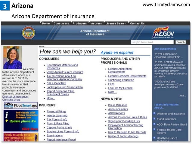 List of State Insurance Departments