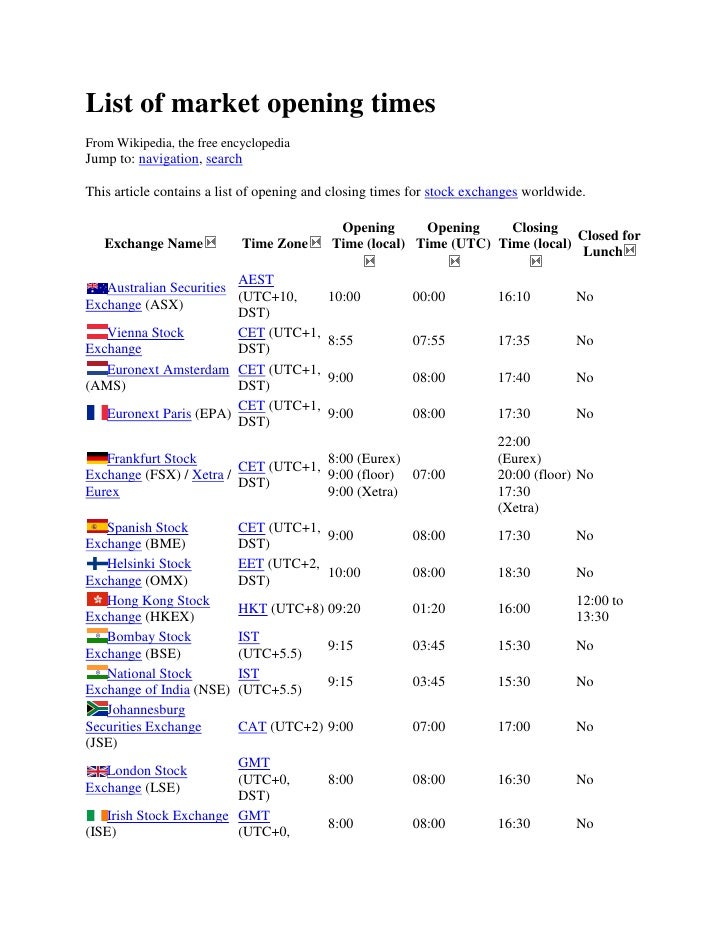 Forex gibraltar