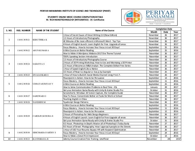 Coursework in resume picture