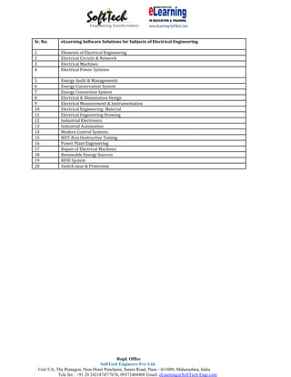Sr. No.        eLearning Software Solutions for Subjects of Electrical Engineering

1              Elements of Electrical Engineering
2              Electrical Circuits & Network
3              Electrical Machines
4              Electrical Power Systems

5              Energy Audit & Managements
6              Energy Conservation System
7              Energy Conversion System
8              Electrical & Illumination Design
9              Electrical Measurement & Instrumentation
10             Electrical Engineering Material
11             Electrical Engineering Drawing
12             Industrial Electronics
13             Industrial Automation
14             Modern Control Systems
15             NDT‐Non Destructive Testing
16             Power Plant Engineering
17             Repair of Electrical Machines
18             Renewable Energy Sources
19             RFID System
20             Switch Gear & Protection




                                              Regd. Office
                                      SoftTech Engineers Pvt. Ltd.
    Unit 5/A, The Pentagon, Near Hotel Panchami, Satara Road, Pune - 411009, Maharashtra, India
               Tele fax : +91 20 24218747/7676, 09372404408 Email: eLearning@SoftTech-Engr.com
 