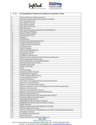 Sr. No.    eLearning Software Solutions for Subjects of Vocational / Trades

1            Advanced Electronics (Microprocessor)
2            Automobile Engineering Technicians (Basic Concepts)
3            Basic Analog Electronics
4            Basic Digital Electronics
5            Basic Electrical System
6            Basic Electrical Circuits
7            Basic Electronics
8            Basic Power Generation, Transmission and Distribution.
9            Basic Wiring and Winding
10           Beautician (Hair cutting)
11           Beautician (Skin Care)
12           Carpenter
13           CNC Machines
14           Communication System (Electronics)
15           Computer Embroidery Machine
16           Computer Data Entry Operators
17           Cutting & Sewing
18           Dairy Technology
19           Desktop Publishing Operator
20           Diesel Engine Mechanic
21           Draughtsman (Civil)
22           Draughtsman (Mechanical)
23           Electrical Circuits and Network for Electricians and Wireman
24           Electrical Drawing For Electricians
25           Electrical Machines for Industrial Electricians
26           Electrical Measuring Instrument
27           Estimation and Costing
28           Fashion Technology
29           Fitter
30           Food Technology
31           Foundryman (Basic Concepts)
32           Fundamentals of Computer
33           Grinder Mechanic (Basic Theory)
34           Garment Design Techniques
35           Industrial Automation
36           Information Technology & Electronics System Maintenance
37           Jigs & Fixtures (Basic Theory)
38           Mechanic ‐ Automobile (Basic Theory)
39           Mechanic (Domestic, Commercial Refrigeration & Air Conditioning Machine)
40           Mechanic Auto Electronics
41           Mechanic Automobile (Basic Theory)
42           Mechanic Communication Equipment Maintenance
43           Mechanic General Electronics
44           Mechanic Refrigeration & Air Conditioning (Basic Theory)
45           Mechanical Measurement Instruments
46           Metrology & Quality Control
47           Milling Machine Mechanic (Basic Concepts)
48           Milling Machine Mechanic/Operator (Basic concepts)
49           Mobile Repairing
50           Mobile Communication Technology (Basic Concepts)
51           NDT‐Non Destructive Testing
52           Operation & Maintenance of Equipments used in HT, LT, Substation & Cable Jointing
53           Packaging Technology
54           Plumbing & Sanitary Inspector
55           Power Electronics
56           Repair & Maintenance of Domestic Appliances
                                           Regd. Office
                                   SoftTech Engineers Pvt. Ltd.
 Unit 5/A, The Pentagon, Near Hotel Panchami, Satara Road, Pune - 411009, Maharashtra, India
            Tele fax : +91 20 24218747/7676, 09372404408 Email: eLearning@SoftTech-Engr.com
 