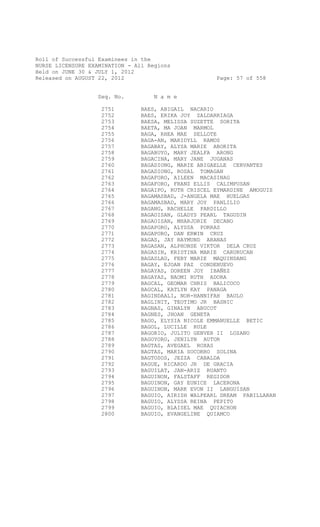 Nacario Rhea List of successful examinees in the June 2012 Nurse Licensure ...
