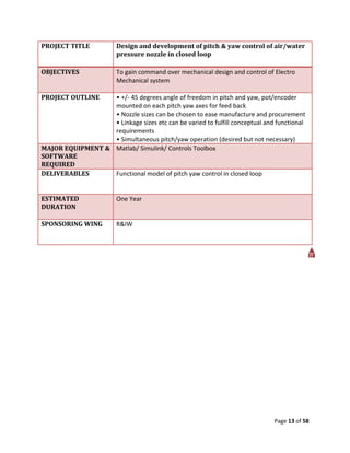 PROJECT TITLE            Design and development of pitch & yaw control of air/water
                         pressure nozzle in closed loop

OBJECTIVES               To gain command over mechanical design and control of Electro
                         Mechanical system

PROJECT OUTLINE   • +/- 45 degrees angle of freedom in pitch and yaw, pot/encoder
                  mounted on each pitch yaw axes for feed back
                  • Nozzle sizes can be chosen to ease manufacture and procurement
                  • Linkage sizes etc can be varied to fulfill conceptual and functional
                  requirements
                  • Simultaneous pitch/yaw operation (desired but not necessary)
MAJOR EQUIPMENT & Matlab/ Simulink/ Controls Toolbox
SOFTWARE
REQUIRED
DELIVERABLES      Functional model of pitch yaw control in closed loop


ESTIMATED                One Year
DURATION

SPONSORING WING          R&IW




                                                                              Page 13 of 58
 