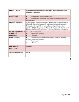 PROJECT TITLE       Modeling and autonomous control of wheeled robot with
                    obstacle avoidance

OBJECTIVES                  Development of control algorithm
                            Development of optimal path selection algorithm to cater
                    with obstacles
PROJECT OUTLINE     In this project, the teams members will develop an autonomous 4
                    wheeled robot which accurately reaches target coordinates and
                    follows the given profile by taking the starting point as initial
                    position (0,0). In the presence of an obstacle, a search algorithm will
                    be devised to avoid obstacles and efficiently attain the target point
MAJOR EQUIPMENT &           4 wheeled vehicle
SOFTWARE                    Digital signal processor
REQUIRED                    C-language
DELIVERABLES                Demonstration of four wheeled robot to follow the required
                    profile in presence of obstacles
                            Project report
                            Software

ESTIMATED           One Year
DURATION

SPONSORING WING     R&IW




                                                                                Page 20 of 58
 