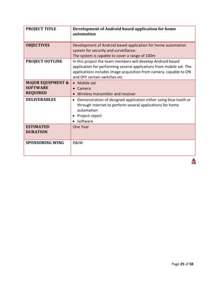 PROJECT TITLE           Development of Android based application for home
                        automation

OBJECTIVES        Development of Android based application for home automation
                  system for security and surveillance.
                  The system is capable to cover a range of 100m
PROJECT OUTLINE   In this project the team members will develop Android based
                  application for performing several applications from mobile set. The
                  applications includes image acquisition from camera, capable to ON
                  and OFF certain switches etc
MAJOR EQUIPMENT &  Mobile set
SOFTWARE           Camera
REQUIRED           Wireless transmitter and receiver
DELIVERABLES       Demonstration of designed application either using blue tooth or
                     through internet to perform several applications for home
                     automation
                   Project report
                   Software
ESTIMATED         One Year
DURATION

SPONSORING WING         R&IW




                                                                           Page 25 of 58
 