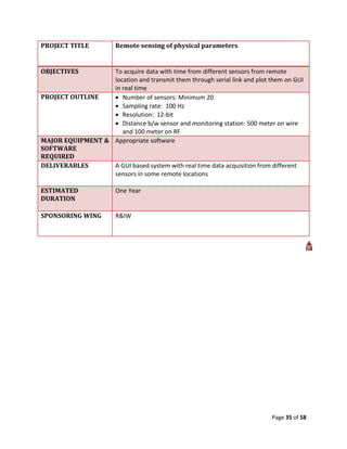 PROJECT TITLE           Remote sensing of physical parameters


OBJECTIVES        To acquire data with time from different sensors from remote
                  location and transmit them through serial link and plot them on GUI
                  in real time
PROJECT OUTLINE    Number of sensors: Minimum 20
                   Sampling rate: 100 Hz
                   Resolution: 12-bit
                   Distance b/w sensor and monitoring station: 500 meter on wire
                     and 100 meter on RF
MAJOR EQUIPMENT & Appropriate software
SOFTWARE
REQUIRED
DELIVERABLES      A GUI based system with real time data acquisition from different
                  sensors in some remote locations

ESTIMATED               One Year
DURATION

SPONSORING WING         R&IW




                                                                          Page 35 of 58
 