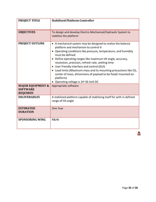 PROJECT TITLE            Stabilized Platform Controller


OBJECTIVES               To design and develop Electro-Mechanical/Hydraulic System to
                         stabilize the platform

PROJECT OUTLINE    A mechanical system may be designed to realize the balance
                     platform and mechanism to control it
                   Operating conditions like pressure, temperature, and humidity
                     must be defined
                   Define operating ranges like maximum tilt angle, accuracy,
                     resolution, precision, refresh rate, settling time
                   User friendly interface and control (GUI)
                   Load limits (Maximum mass and its mounting precautions like CG,
                     center of mass, dimensions of payload to be fixed/ mounted on
                     platform)
                   Operating voltage is 24~36 Volt DC
MAJOR EQUIPMENT & Appropriate software
SOFTWARE
REQUIRED
DELIVERABLES      A stabilized platform capable of stabilizing itself for with in defined
                  range of tilt angle

ESTIMATED                One Year
DURATION

SPONSORING WING          R&IW




                                                                              Page 36 of 58
 