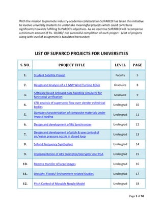With the mission to promote industry-academia collaboration SUPARCO has taken this initiative
to involve university students to undertake meaningful projects which could contribute
significantly towards fulfilling SUPARCO’s objectives. As an incentive SUPARCO will recompense
a minimum amount of Rs. 10,000/- for successful completion of each project. A list of projects
along with level of assignment is tabulated hereunder:




           LIST OF SUPARCO PROJECTS FOR UNIVERSITIES

S. NO.                        PROJECT TITLE                             LEVEL        PAGE

   1.      Student Satellite Project                                    Faculty          5


   2.      Design and Analysis of a 1 MW Wind Turbine Rotor            Graduate          8

           Software based onboard data handling simulator for
   3.                                                                  Graduate          9
           functional verification
           CFD analysis of supersonic flow over slender cylindrical
   4.                                                                  Undergrad        10
           bodies
           Damage characterization of composite materials under
   5.                                                                  Undergrad        11
           impact loading

   6.      Design and development of Bit Synchronizer                  Undergrad        12

           Design and development of pitch & yaw control of
   7.                                                                  Undergrad        13
           air/water pressure nozzle in closed loop

   8.      S-Band Frequency Synthesizer                                Undergrad        14


   9.      Implementation of AES Encryptor/Decryptor on FPGA           Undergrad        15


  10.      Remote transfer of large images                             Undergrad        16


  11.      Drought, Floods/ Environment related Studies                Undergrad        17


  12.      Pitch Control of Movable Nozzle Model                       Undergrad        18


                                                                                   Page 1 of 58
 
