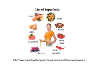 List of Superfoods 
http://www.superfoodliving.com/superfoods-and-their-superpowers 
 