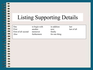 Listing Supporting Details
One to begin with in addition last
First another next last of all
First of all second moreover finally
Also furthermore for one thing
 