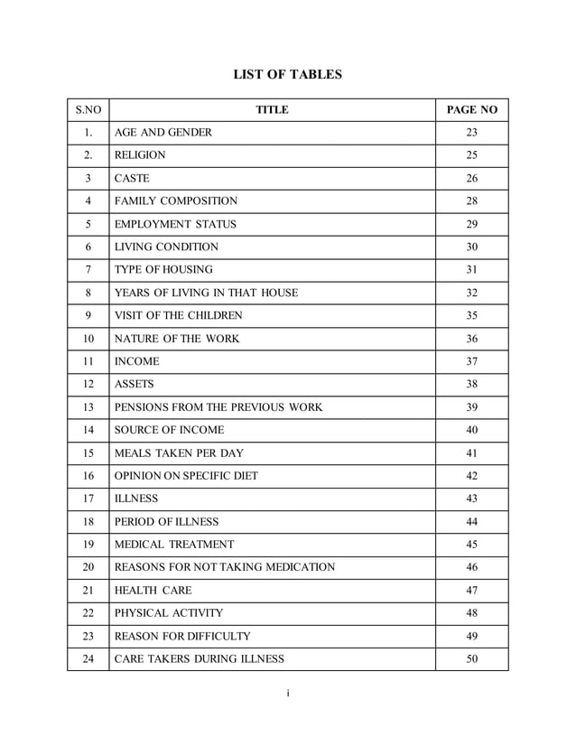 List of table3