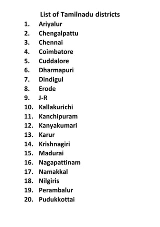List of Tamilnadu districts
1. Ariyalur
2. Chengalpattu
3. Chennai
4. Coimbatore
5. Cuddalore
6. Dharmapuri
7. Dindigul
8. Erode
9. J-R
10. Kallakurichi
11. Kanchipuram
12. Kanyakumari
13. Karur
14. Krishnagiri
15. Madurai
16. Nagapattinam
17. Namakkal
18. Nilgiris
19. Perambalur
20. Pudukkottai
 