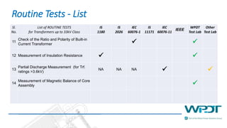 List of Test.pptx guugjgujgufctdfdftddyd | PPTX | Physics | Science