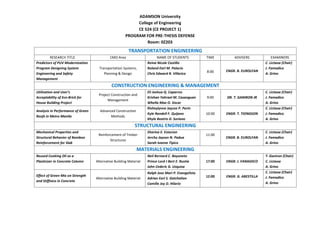 ADAMSON University
College of Engineering
CE 524 (CE PROJECT 1)
PROGRAM FOR PRE-THESIS DEFENSE
Room: 0Z203
TRANSPORTATION ENGINEERING
RESEARCH TITLE CMO Area NAME OF STUDENTS TIME ADVISERS EXAMINERS
Predictors of PUV Modernization
Program Designing System
Engineering and Safety
Management
Transportation Systems,
Planning & Design
Reina Nicole Castillo
Roland Earl M. Palacio
Chris Edward R. Villarico
8:00 ENGR. B. EUROLFAN
C. Lictaoa (Chair)
J. Famadico
A. Grino
CONSTRUCTION ENGINEERING & MANAGEMENT
Utilization and User’s
Acceptability of Eco-Brick for
House Building Project
Project Construction and
Management
Eli Joshua Q. Caparros
Krishan Yahrael M. Casanguan
Whella Mae O. Siscar
9:00 DR. T. GANIRON JR
C. Lictaoa (Chair)
J. Famadico
A. Grino
Analysis in Performance of Green
Roofs in Metro Manila
Advanced Construction
Methods
Risheylynne Jaycee P. Parin
Kyle Randell F. Quijano
Khyle Beatriz D. Soriano
10:00 ENGR. T. TIONGSON
C. Lictaoa (Chair)
J. Famadico
A. Grino
STRUCTURAL ENGINEERING
Mechanical Properties and
Structural Behavior of Bamboo
Reinforcement for Slab
Reinforcement of Timber
Structures
Sharina E. Estacion
Jercho Jayosn N. Padua
Sarah Ivanne Tipico
11:00
ENGR. B. EUROLFAN
C. Lictaoa (Chair)
J. Famadico
A. Grino
MATERIALS ENGINEERING
Reused Cooking Oil as a
Plasticizer in Concrete Column Alternative Building Material
Neil Bernard C. Bayoneto
Prince Lord J Bert E. Rustia
John Cederic G. Usquisa
17:00 ENGR. J. FAMADICO
T. Ganiron (Chair)
C. Lictaoa
A. Grino
Effect of Green Mix on Strength
and Stiffness in Concrete
Alternative Building Material
Ralph Jose Mari P. Evangelista
Adrian Earl S. Gatchalian
Camille Joy D. Hilario
12:00 ENGR. G. ABESTILLA
C. Lictaoa (Chair)
J. Famadico
A. Grino
 