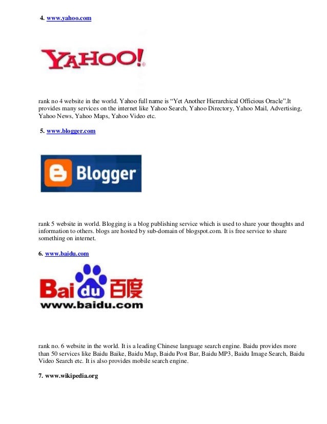 what are my most frequently visited websites on google page